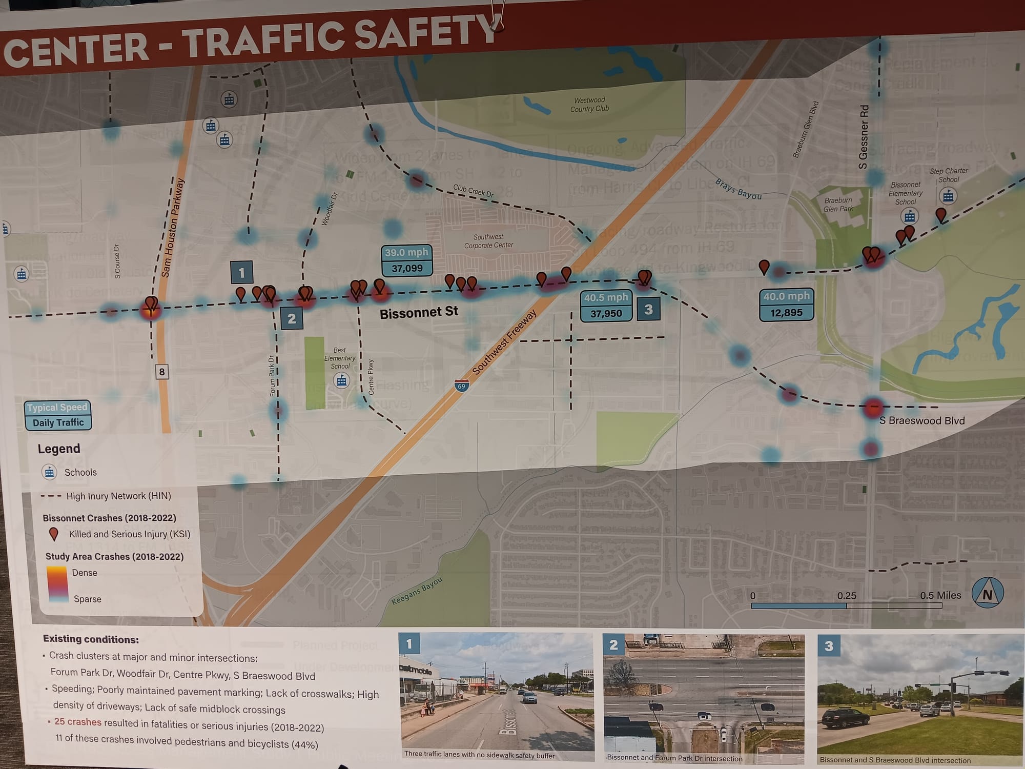 Setting the Record Straight about the Bissonnet Safe Streets Project